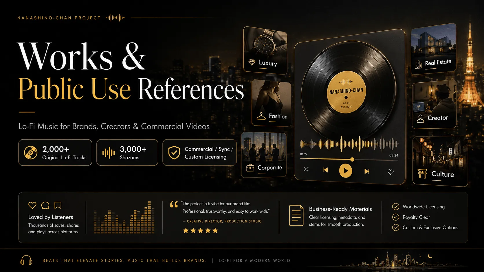 Global visual contexts and commercial licensing thumbnail for Nanashino-chan music references and business review